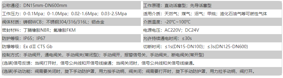 1669021288484741.png image.png