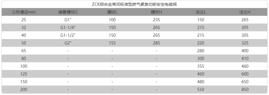 1669021302876535.png image.png