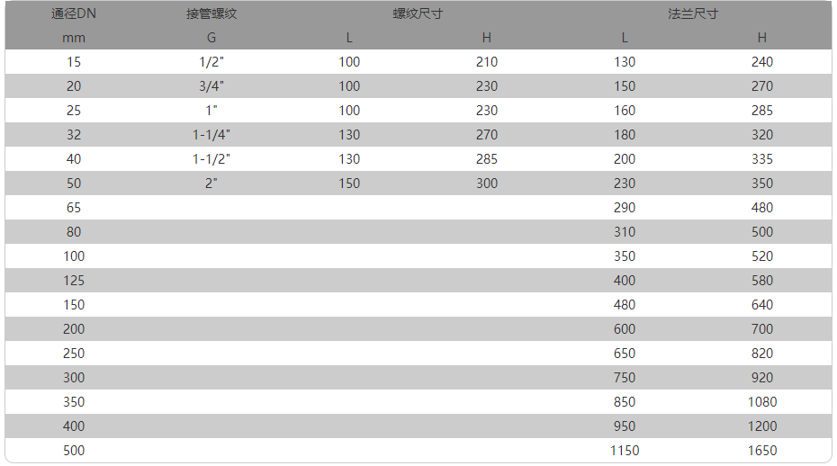 1669021524147958.png image.png