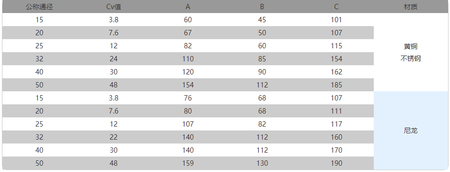 1667444069525345.png image.png