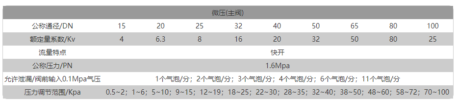 1667459403117962.png image.png