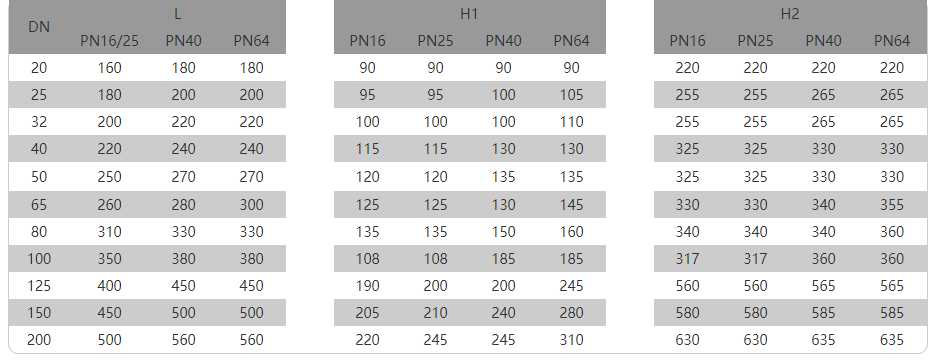 1667465980213620.png image.png