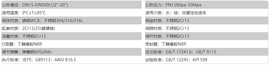 1669709950268349.png image.png