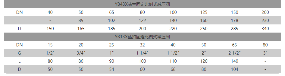 1667466676178478.png image.png