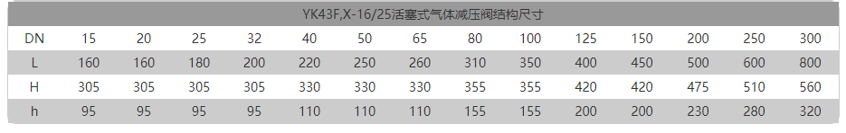 1667467134183488.png image.png