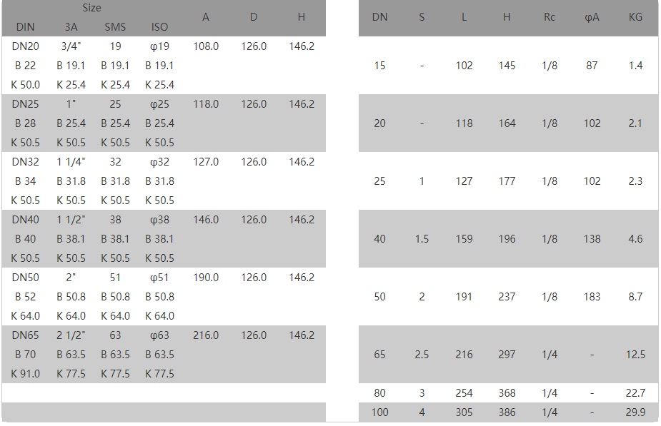 1667534360342443.png image.png