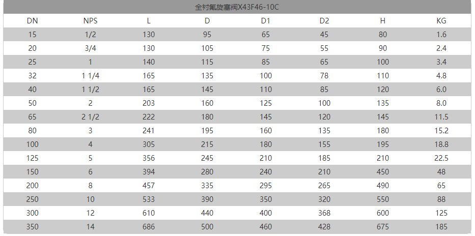 1667544305116558.png image.png