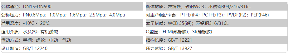 1670052347183882.png image.png