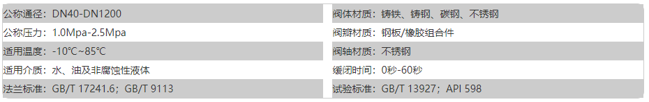 1670082476158103.png image.png