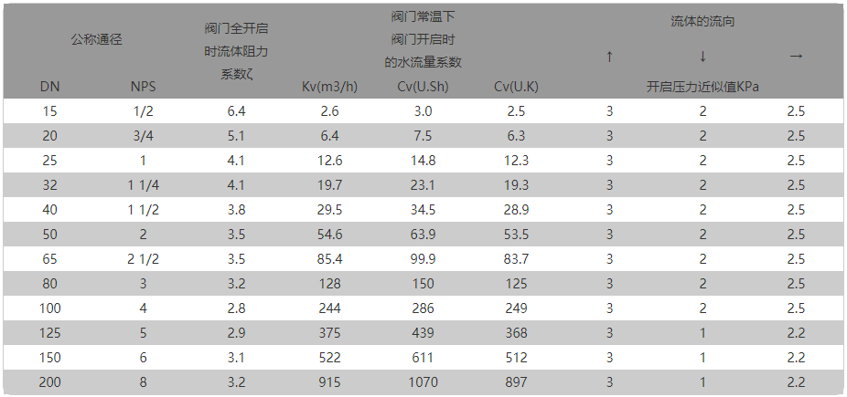 1667549492174923.png image.png