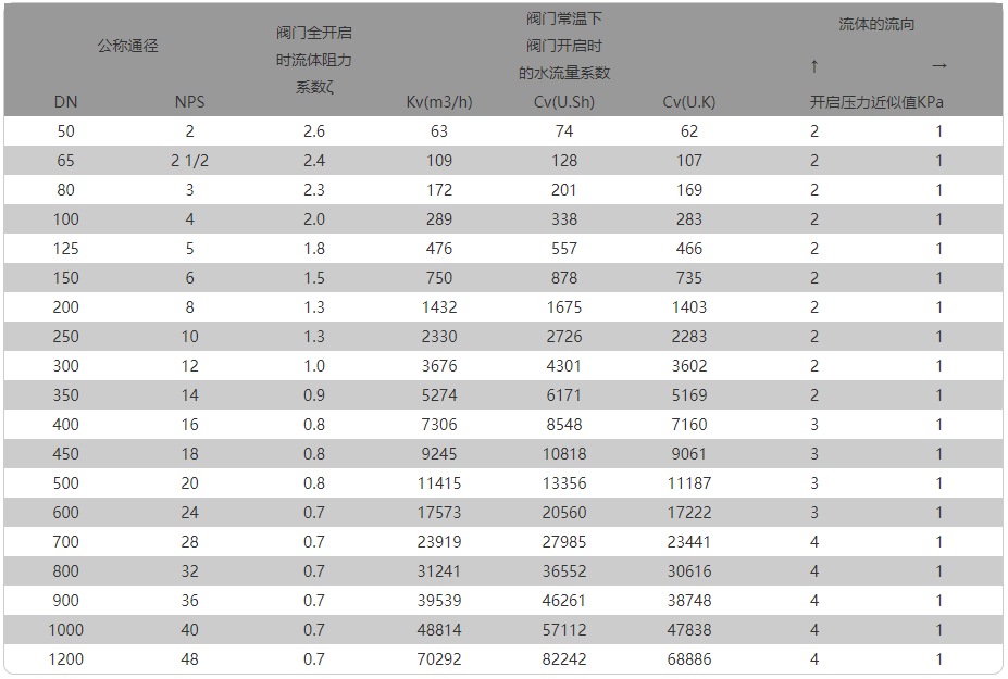 1667549637187922.png image.png