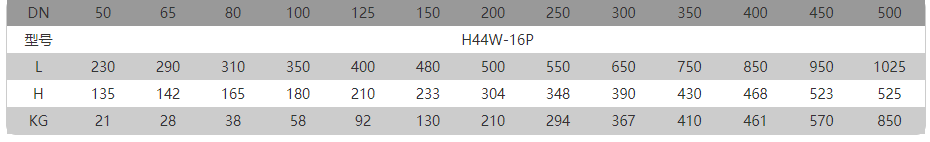 1667549836585392.png image.png