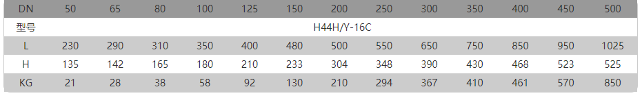 1667550018850291.png image.png