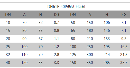 1667564327281778.png image.png