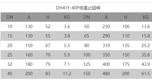 1667564487152980.png image.png