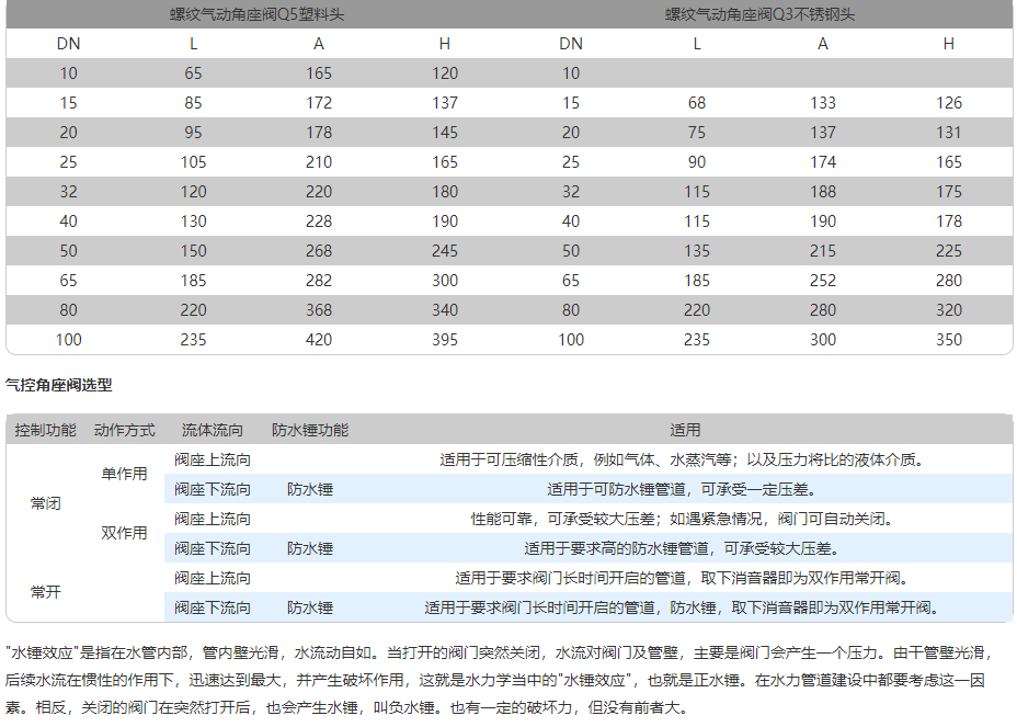 1667566057194799.png image.png