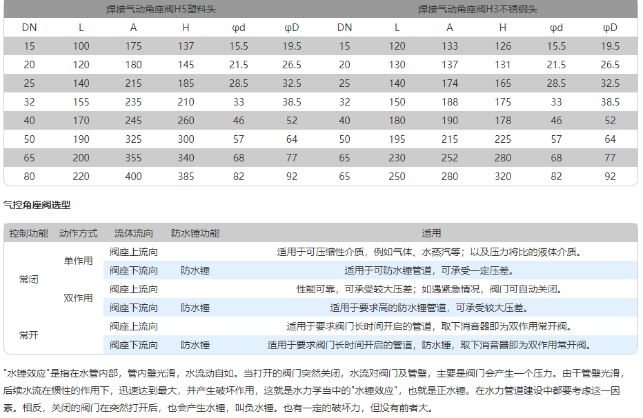 1667566626143210.png image.png