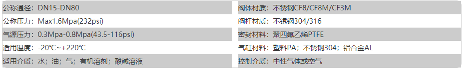 1670206504167230.png image.png