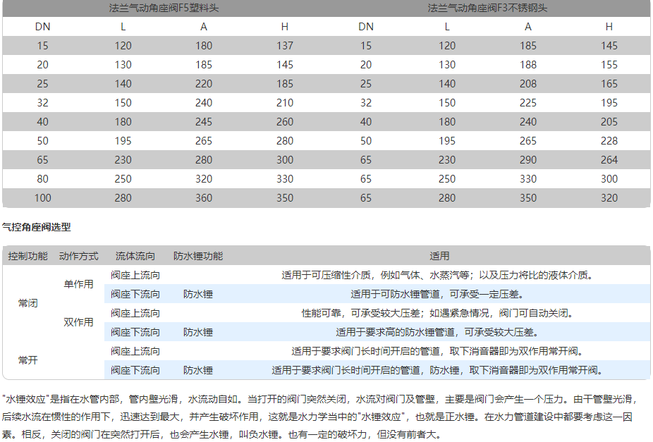 1667566711471702.png image.png