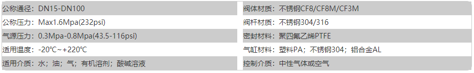 1670206644165719.png image.png