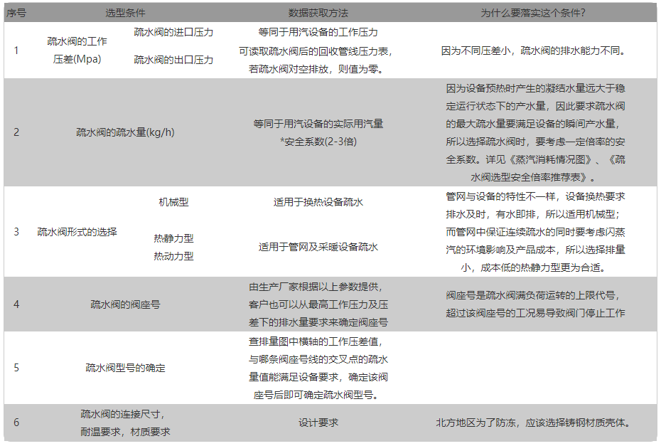 1670207243977251.png image.png