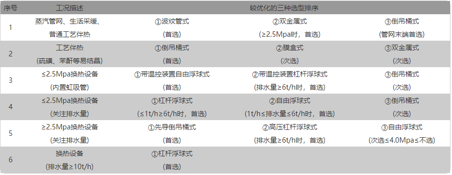 1670207264140243.png image.png