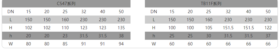 1667619380196225.png image.png