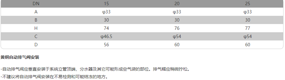 1667785323522037.png image.png