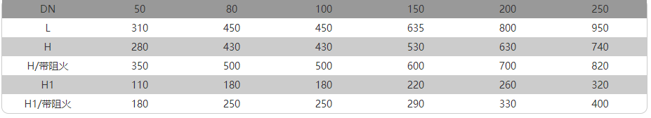 1667791854165357.png image.png