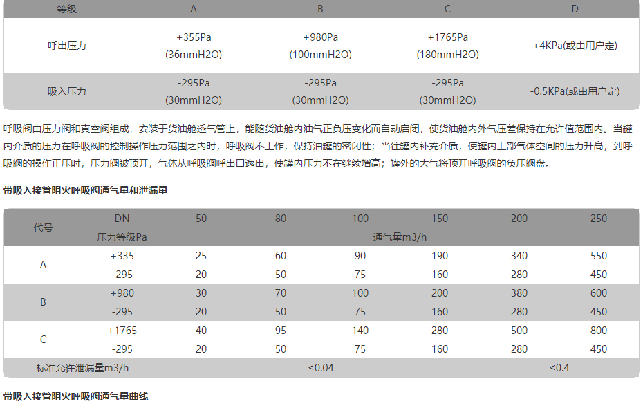 1667791839168281.png image.png