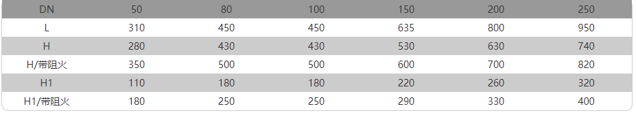 1667822999278284.png image.png