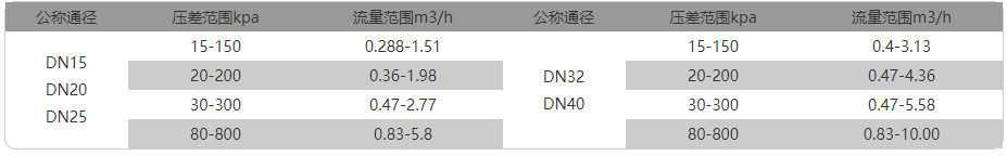 1667826428956916.png image.png