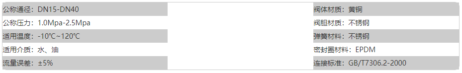 1670378586144599.png image.png