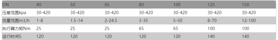 1667826787245844.png image.png