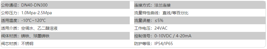 1670379192202784.png image.png