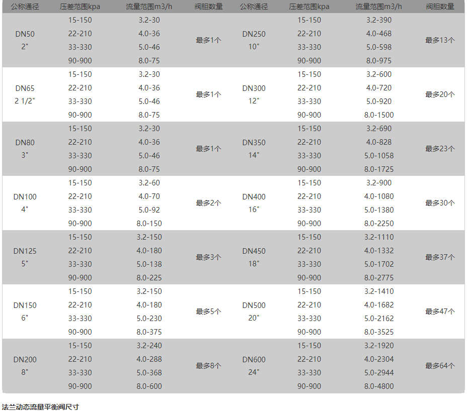 1667827837206136.png image.png