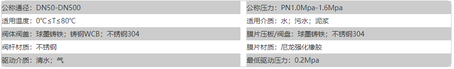 1670382278293243.png image.png