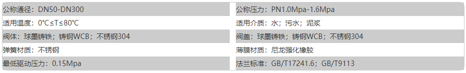 1670383618324772.png image.png