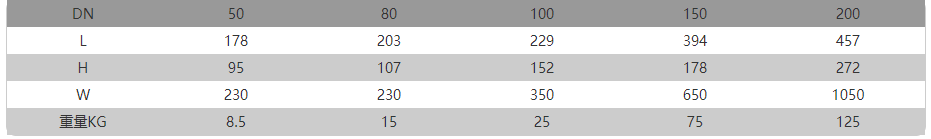 1667892025778679.png image.png