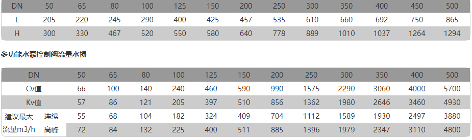 1667983085176486.png image.png