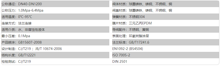 1670464464124448.png image.png