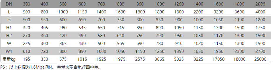 1667998105175761.png image.png