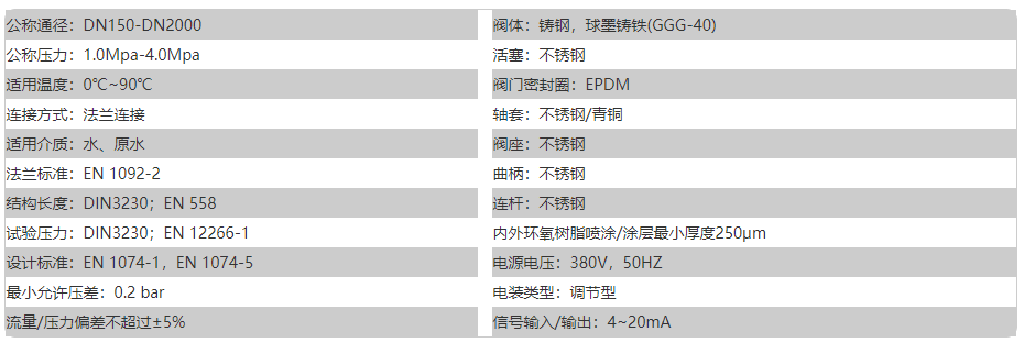 1670485513119524.png image.png