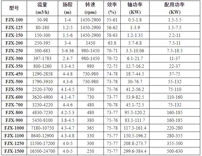 强制循环泵2.jpg