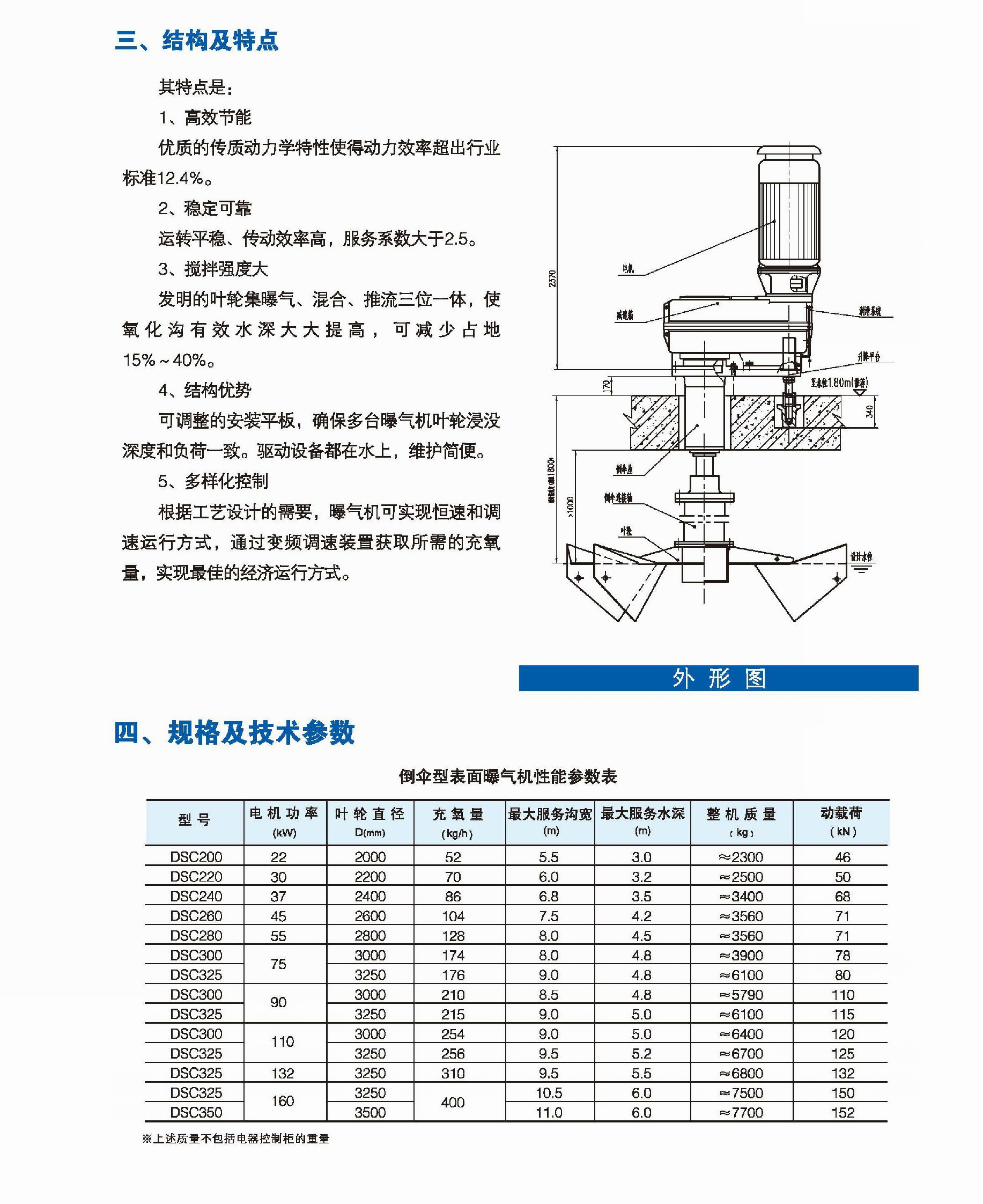 1671439455307587.png image.png