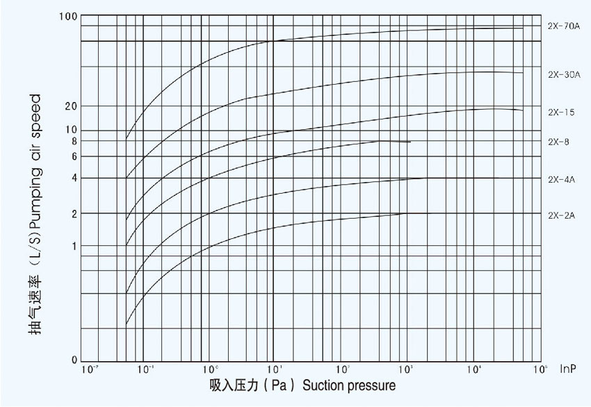 1666601089189608.jpg 旋片式真空泵3.jpg