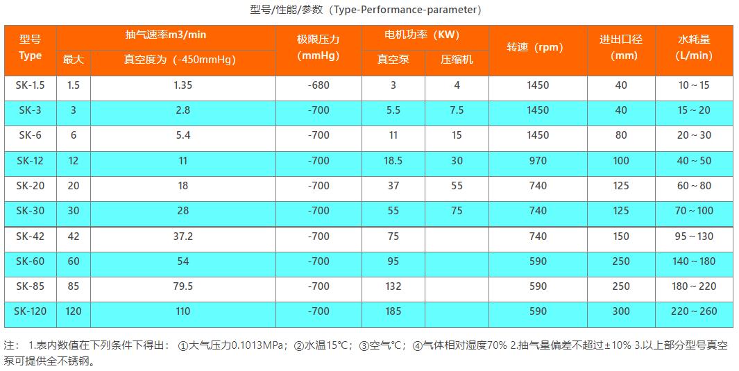 1666600196954408.jpg 泵3.jpg