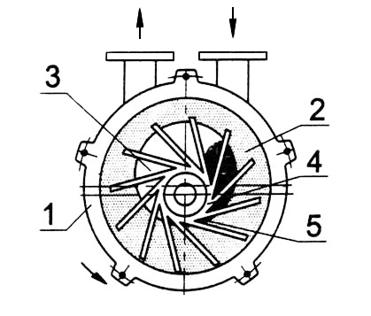1666599781852997.jpg 水环真空泵2.jpg