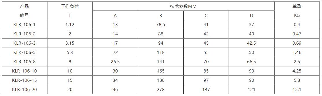 1665762154849244.jpg D型环4.jpg