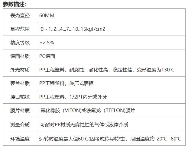 隔膜压力表参数.jpg